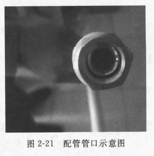 圖2-21 配管管口示意圖