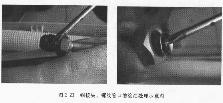圖2-23 銅接頭、螺紋管口的涂油處理示意圖