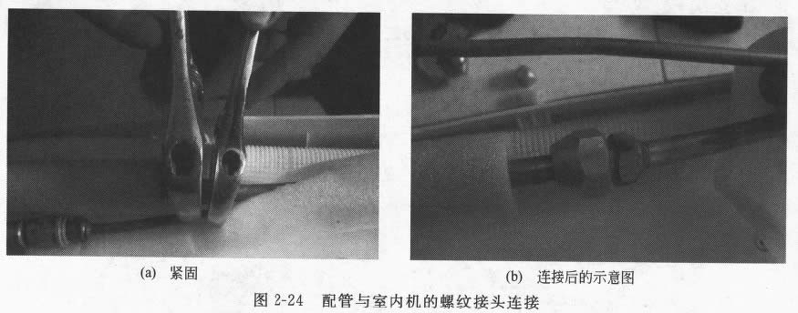 圖2-24 4 配管與室內機的螺紋