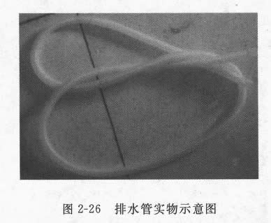 圖2-26 排水管實物示意圖