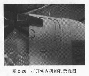 圖2-28 打開室內機槽孔示意圖