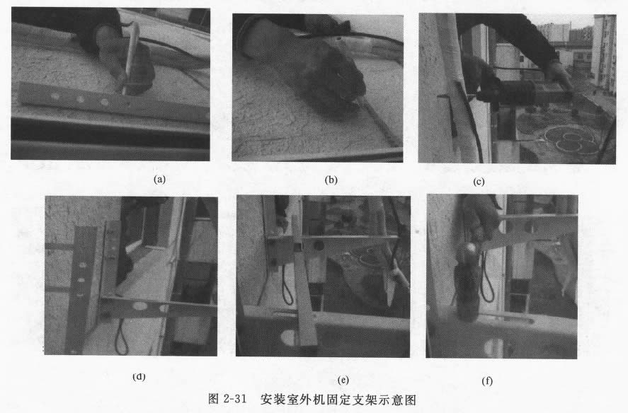 圖2-31 安裝室外機固定支架示意圖