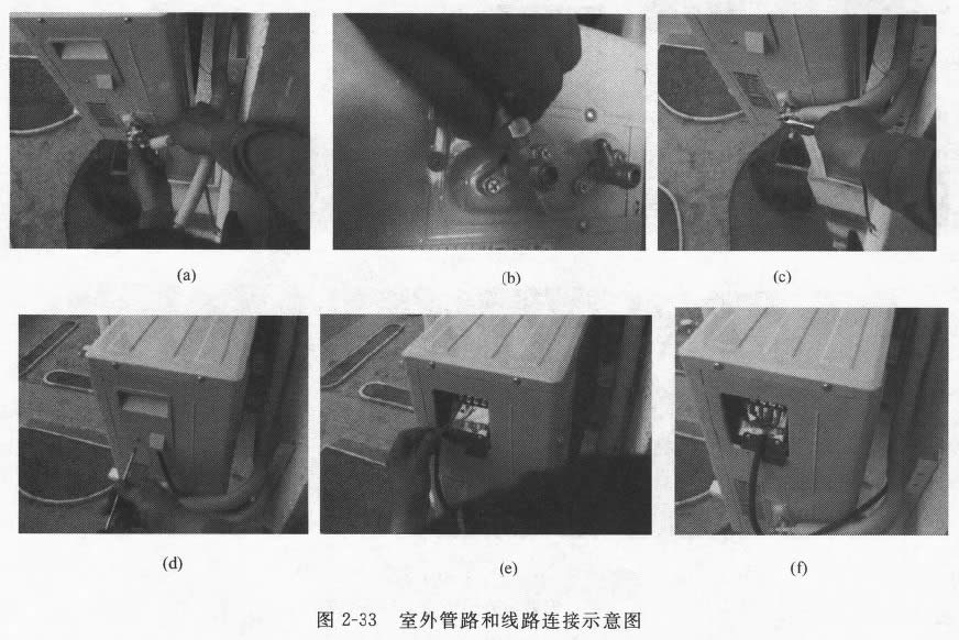 圖2-33 室外管路和線路連接示意圖