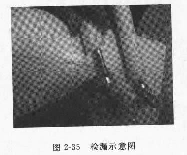 圖2-35 檢漏示意圖