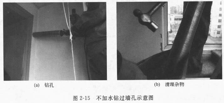 圖2-15 不加水鉆過墻孔示意圖
