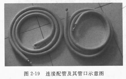 圖2-19 連接配管及其管口示意圖