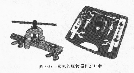 圖2-37 常見的脹管器和擴口器