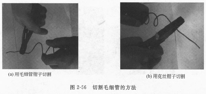 圖2-56 切割毛細管的方法