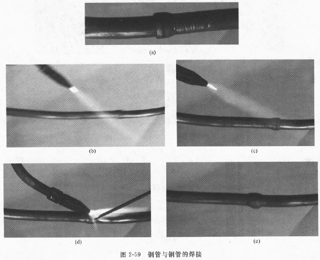 圖2-59 銅管與銅管的焊接