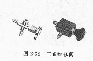  圖2-38 三通維修閥