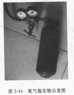 圖2—44 氧氣瓶實物示意圖