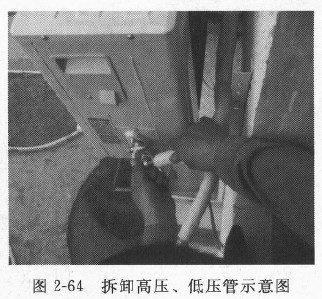 圖2-64  拆卸高壓、低壓管示意圖
