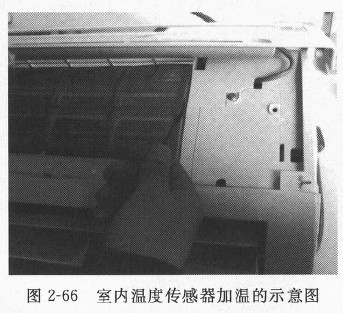 圖2-66 室內溫度傳感器加溫的示意圖
